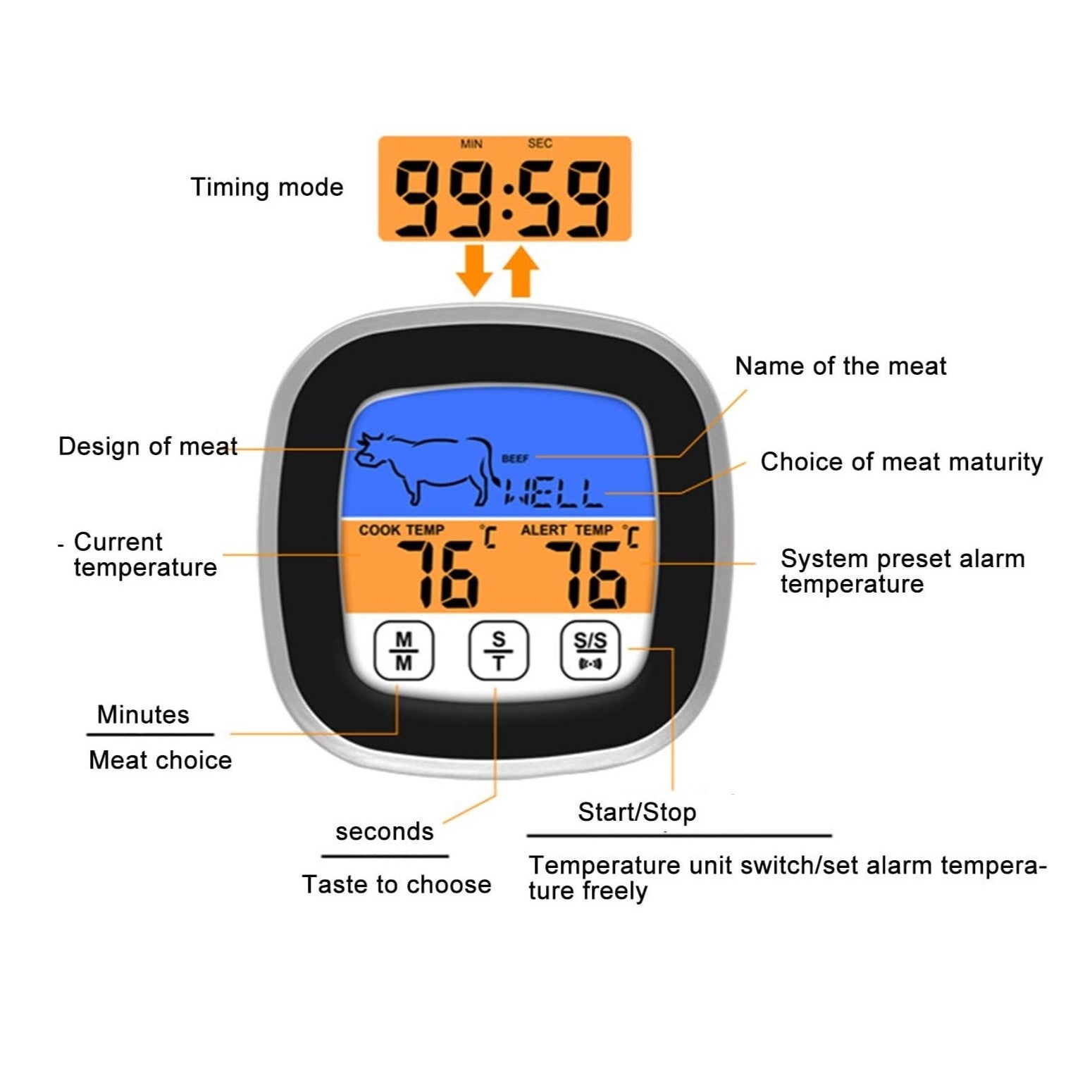 daa88fc05fd8e2527dc3bebdc8493de7 daa88fc05fd8e2527dc3bebdc8493de7